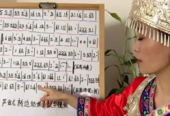 葫芦丝初学教学视频,轻松掌握民族乐器演奏技巧