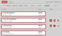 视频剪辑接单,轻松赚钱的创意变现之道
